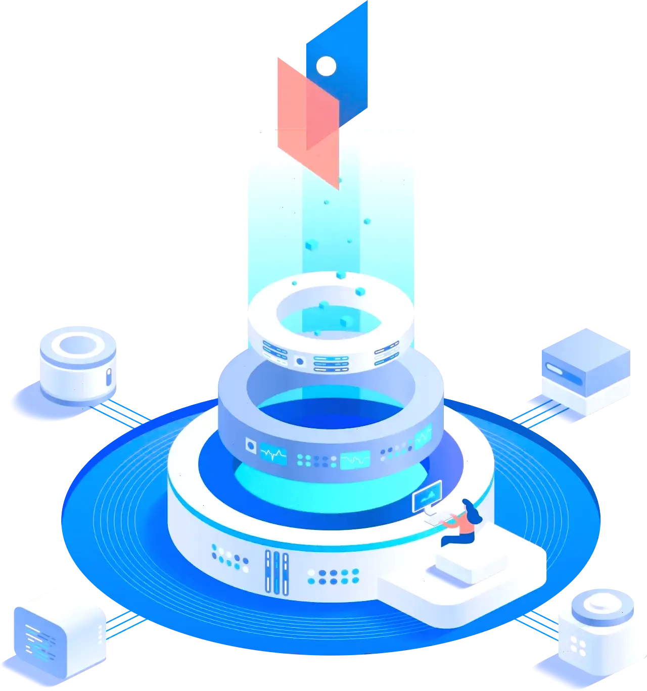 automatisation de l'investissement